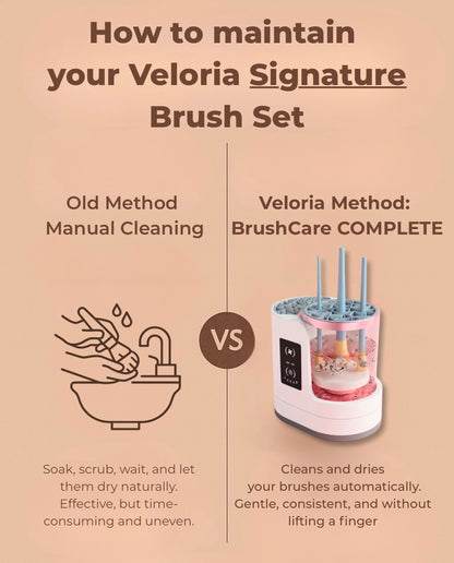 Veloria BrushCare COMPLETE