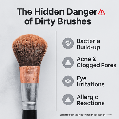 Veloria BrushCare COMPLETE